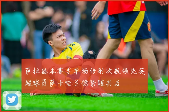 萨拉赫本赛季单场传射次数领先英超球员萨卡哈兰德紧随其后
